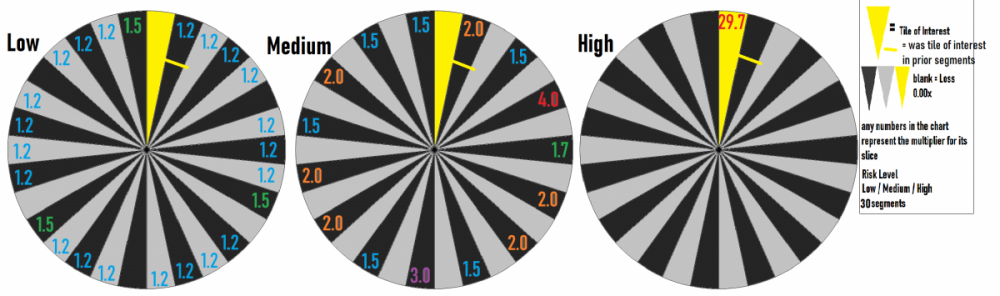 1535399412_Wheel30Segment.thumb.png.fde60b1ab538dae157d716854e5cc385.png